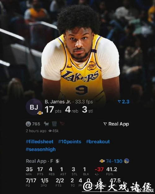 布朗尼17分4板3断 勇士大胜湖人58分豪取6连胜