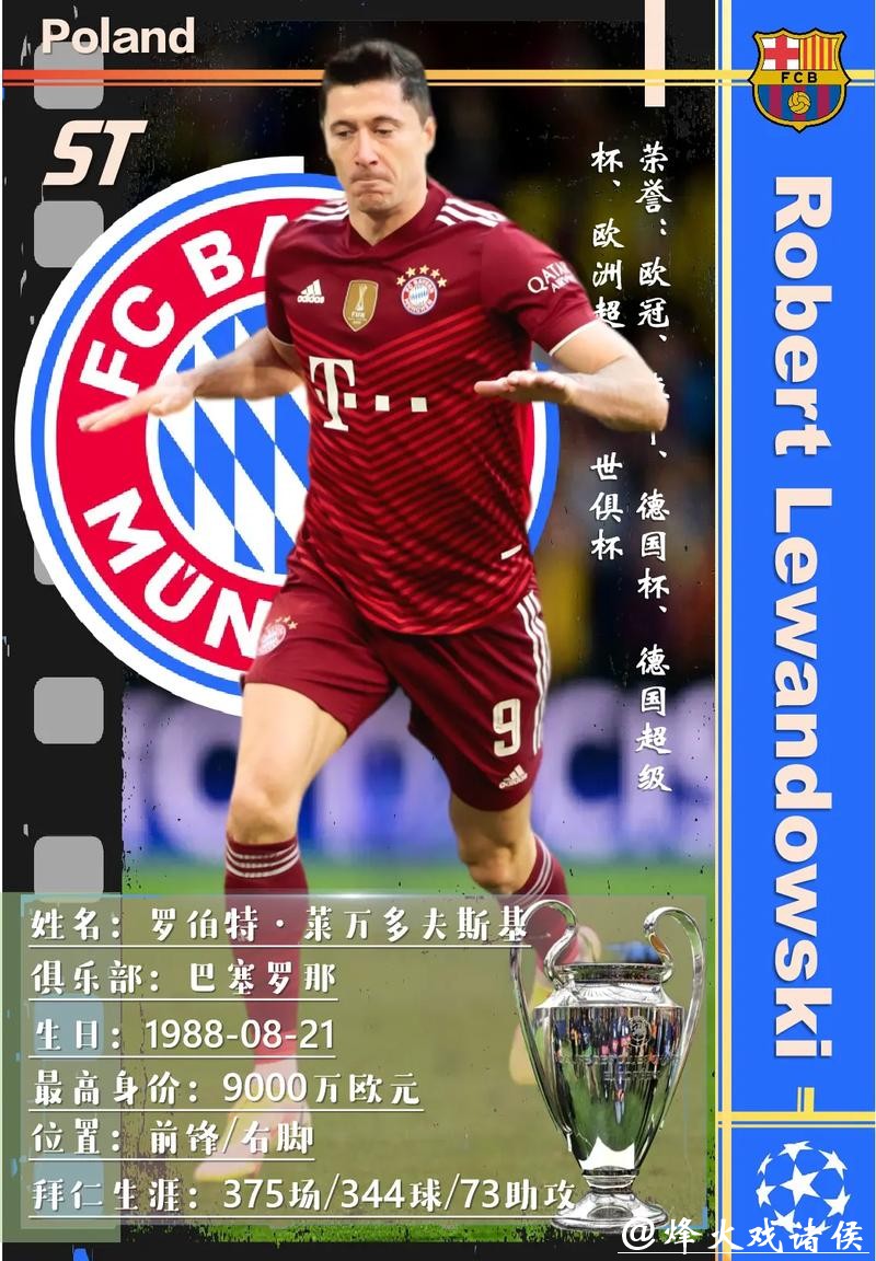 拜仁欧冠大名单更新：莱万库鸟领衔 聚勒回归