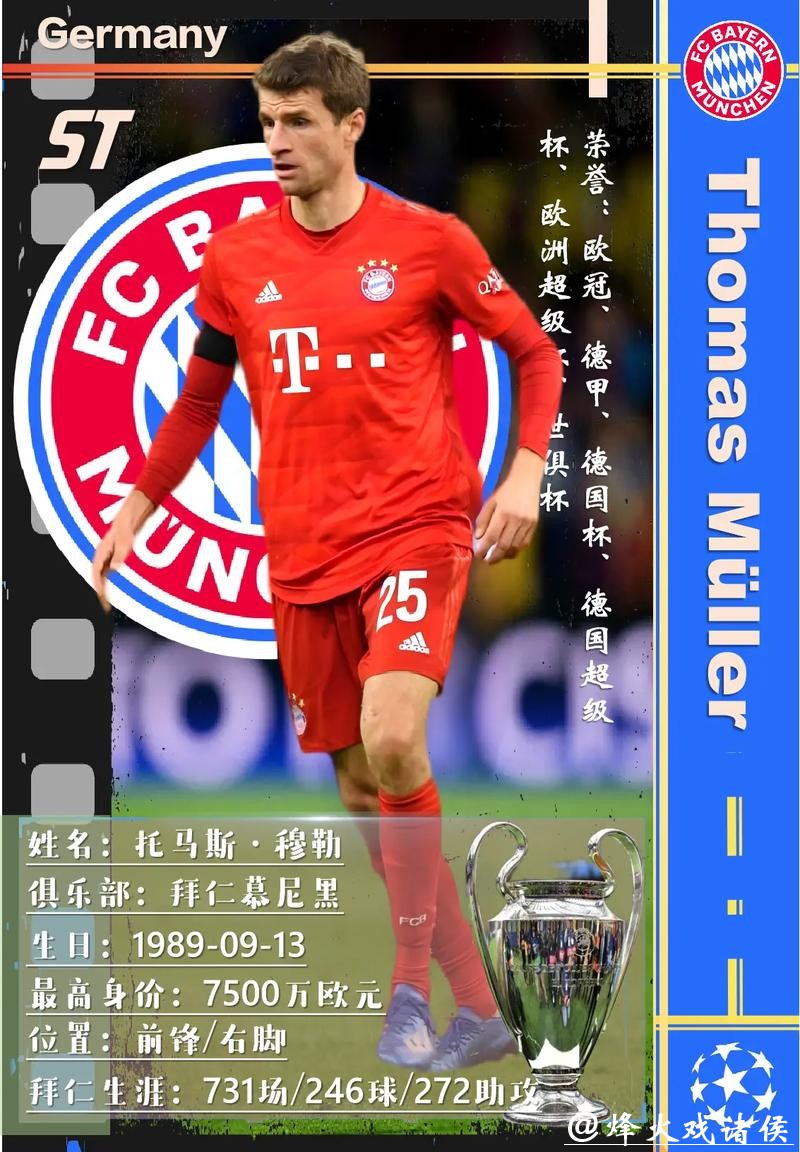 拜仁欧冠大名单更新：莱万库鸟领衔 聚勒回归